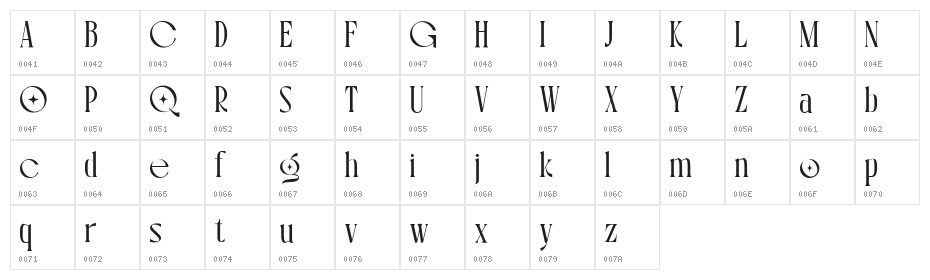 Chasa Marelo DEMO Regular Character Map