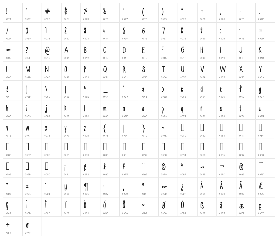 Chase Regular Character Map