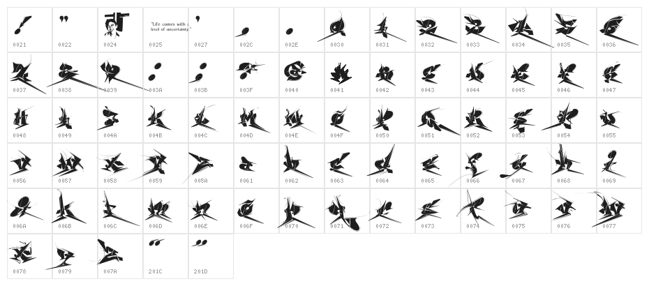 Chase Zen Jackulator  Character Map