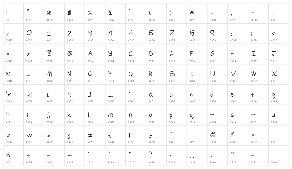 ChasicNew-Regular Character Map
