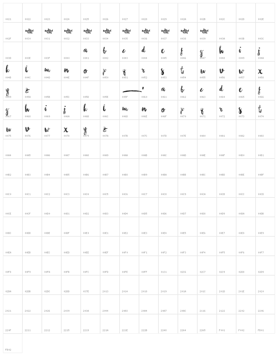 Chasing Embers Character Map