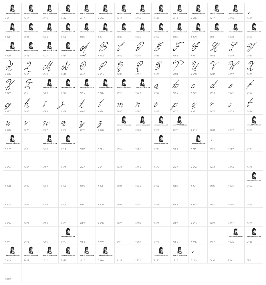 Chasing Magnolia Character Map