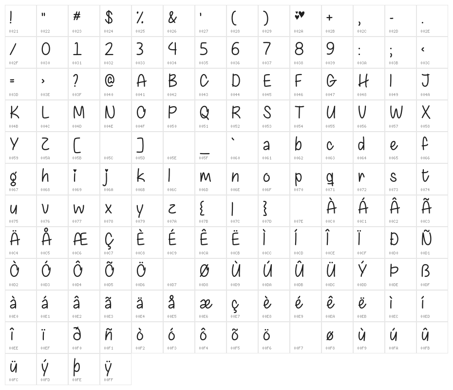 ChasingHearts-Regular Character Map