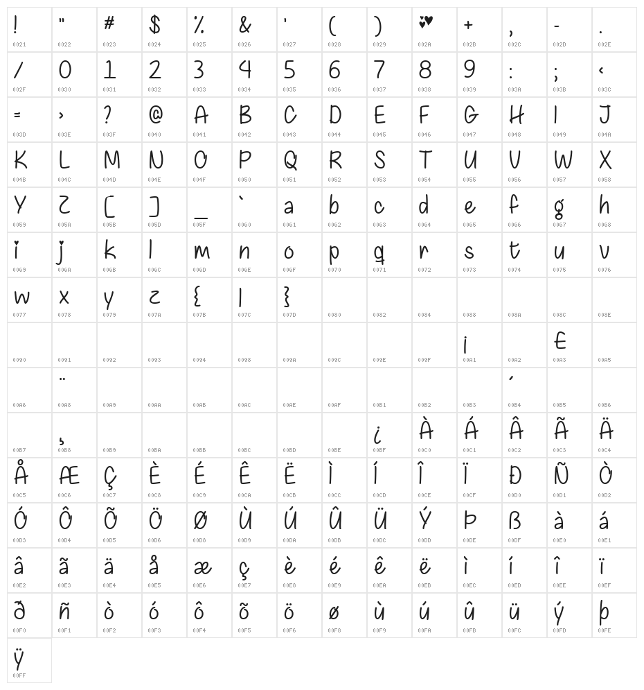 ChasingHearts-Regular Character Map