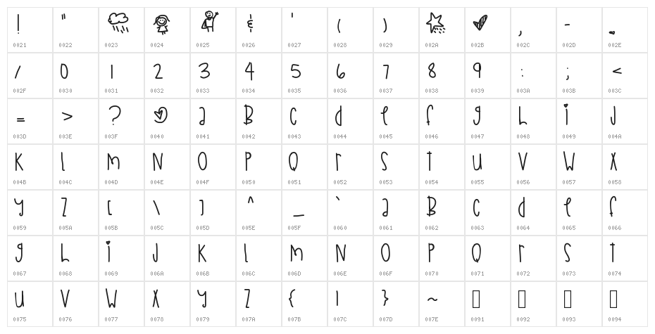 ChasingTime Character Map