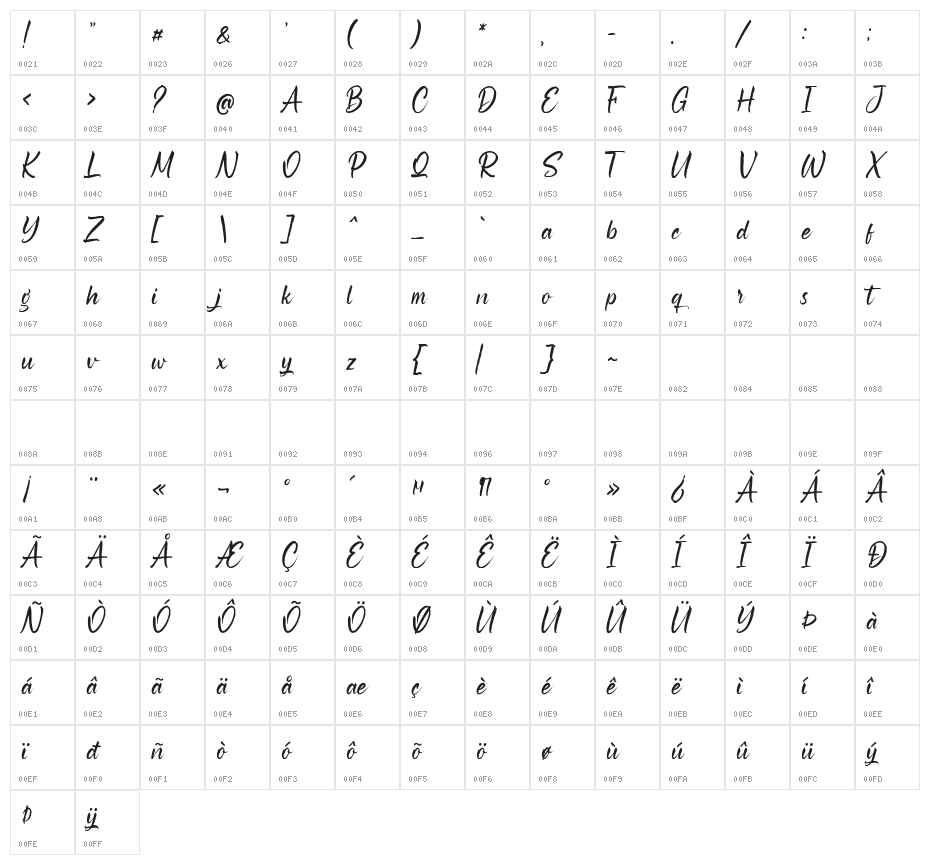 Chastery DEMO Italic Character Map