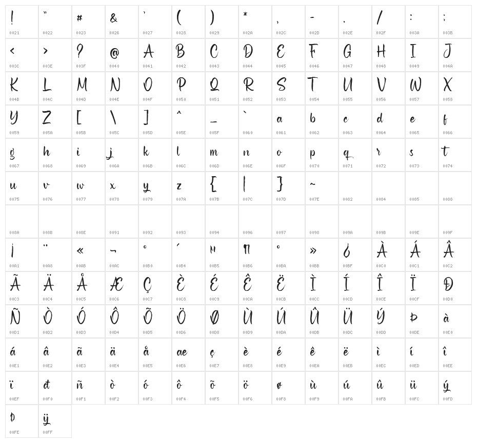 Chastery DEMO Regular Character Map