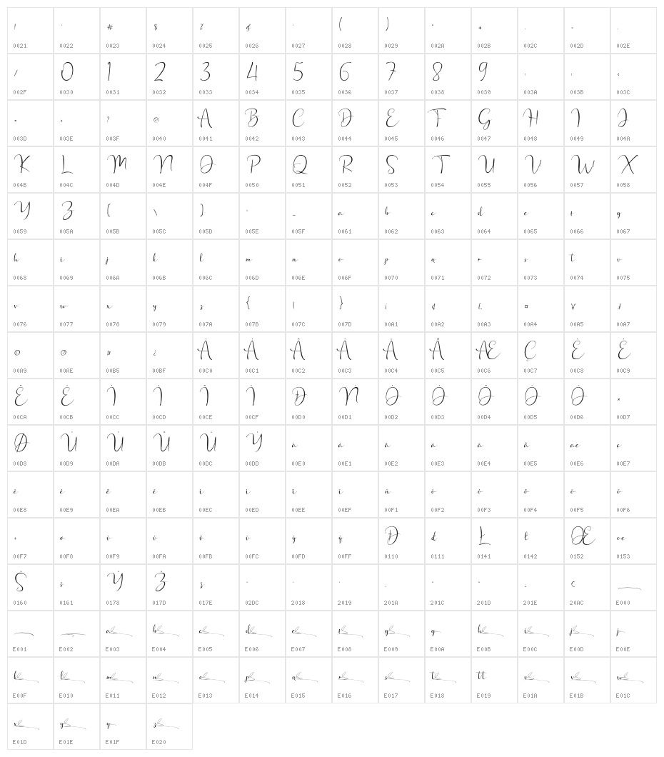 Chasti-Regular Character Map