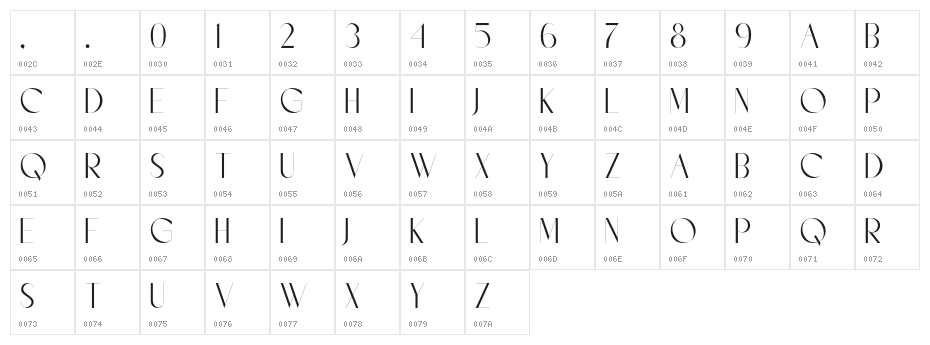Chatara-Regular Character Map