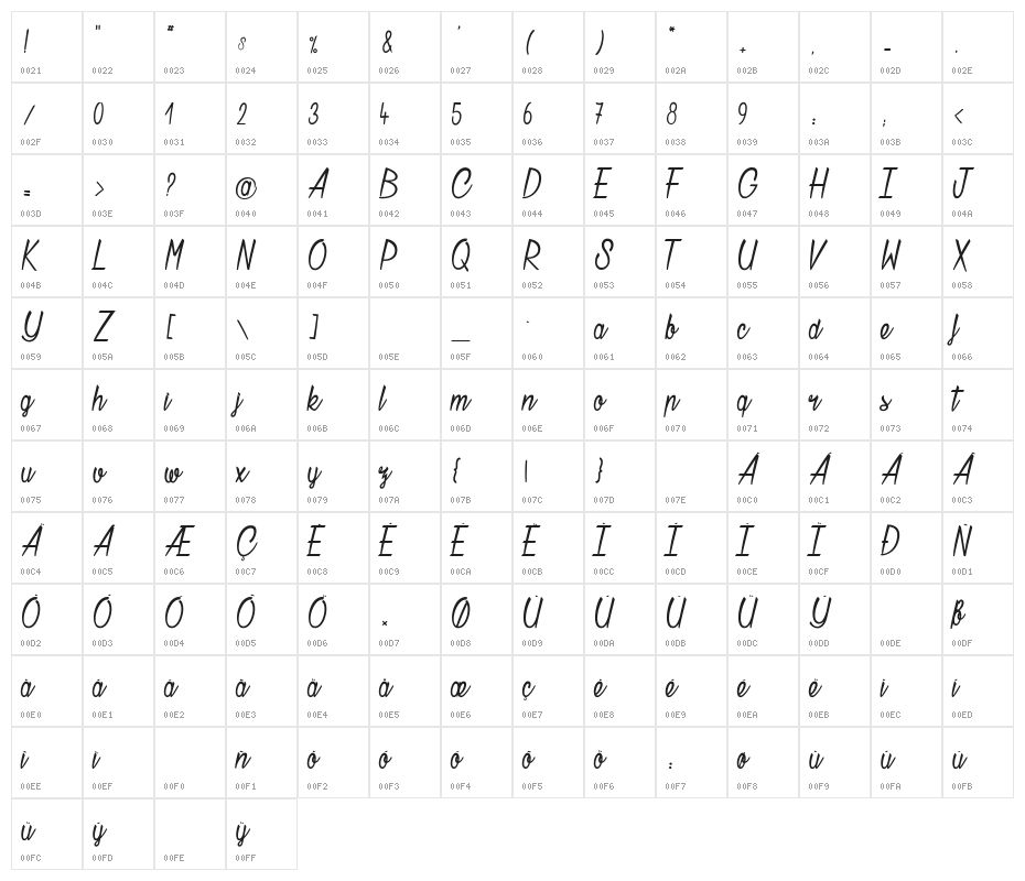 Chatelain des Radis_PersonalUseOnly Character Map