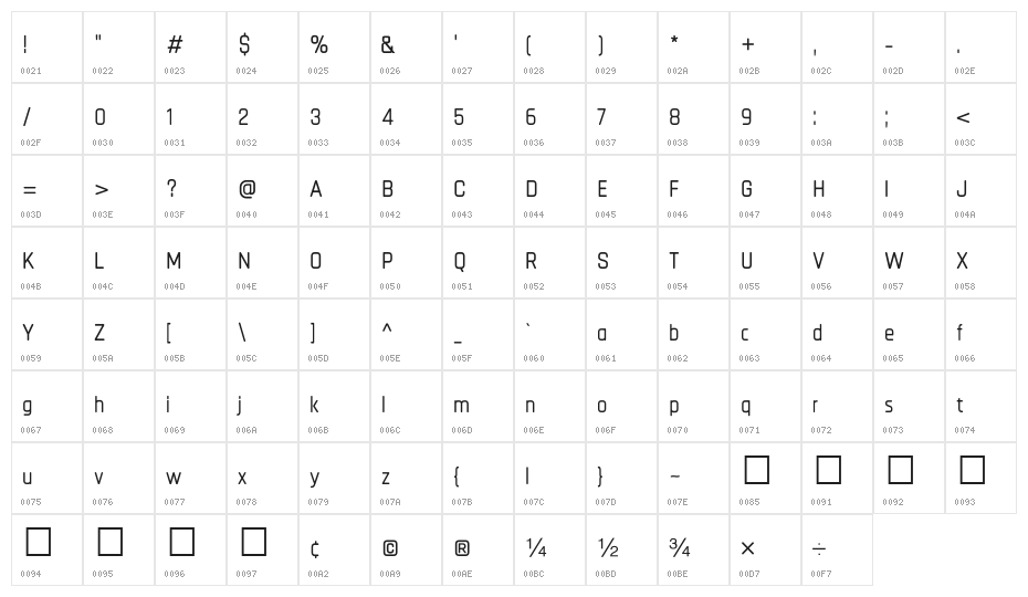 Chathura-Bold Character Map