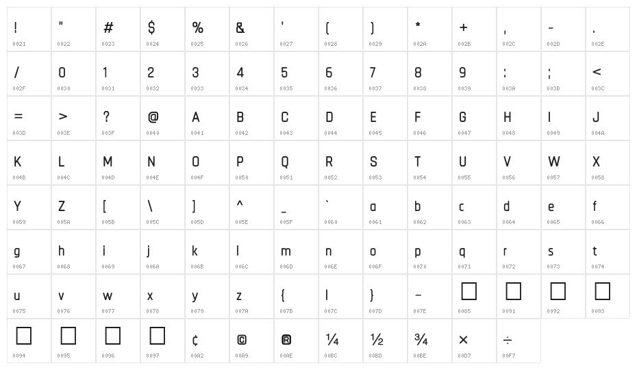 Chathura-ExtraBold Character Map