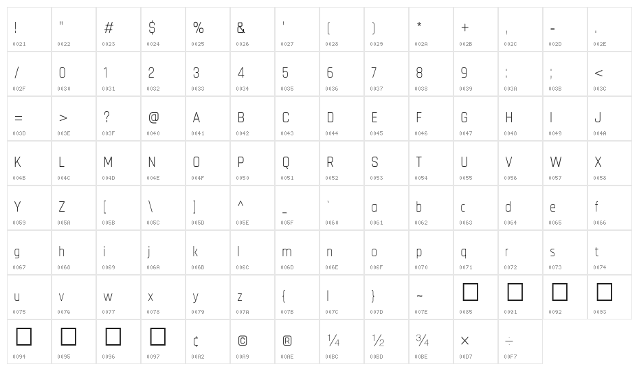 Chathura-Light Character Map