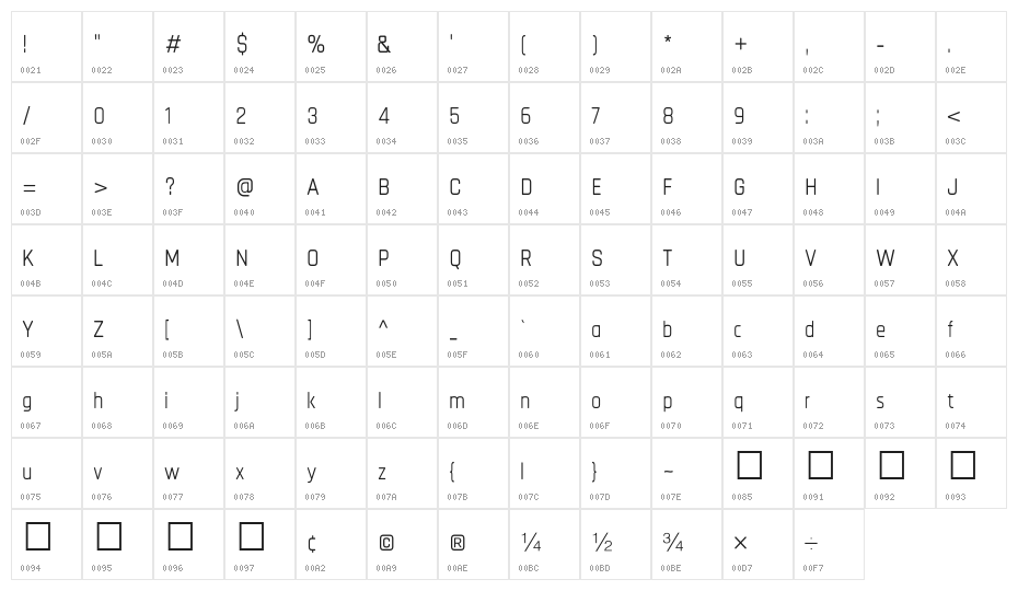 Chathura-Regular Character Map
