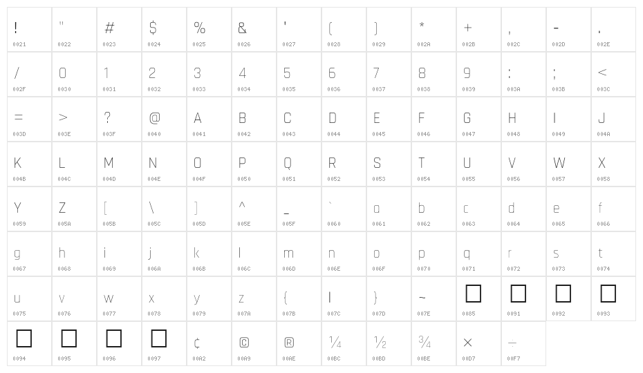 Chathura-Thin Character Map