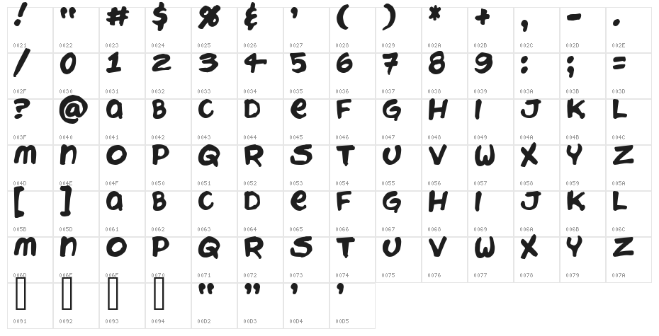 Chattery Teeth Character Map