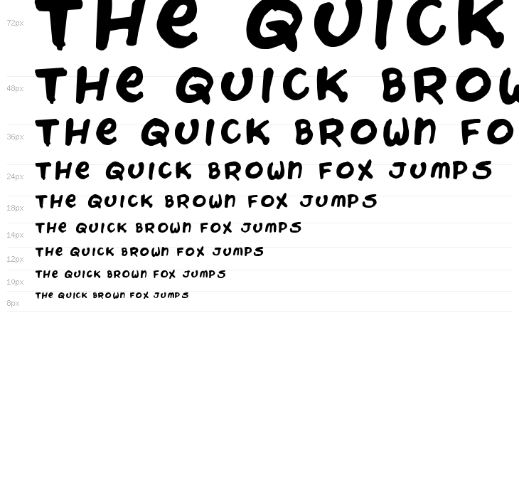 Chattery Teeth Waterfall