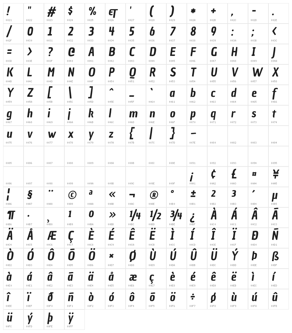 Chau Philomene One Italic Character Map