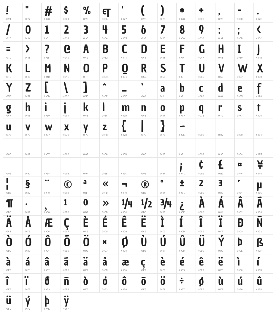 Chau Philomene One Regular Character Map