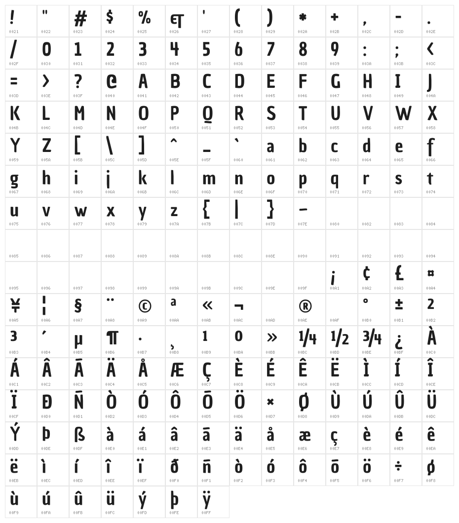 Chau Philomene One Character Map
