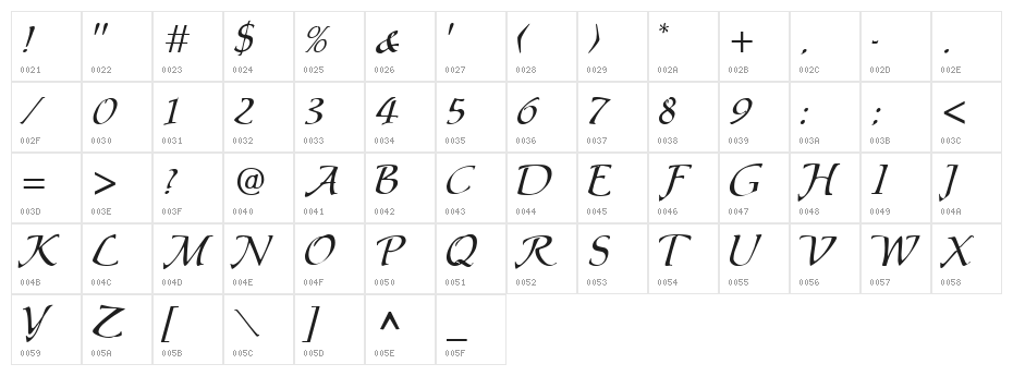 Chaucer Regular Character Map