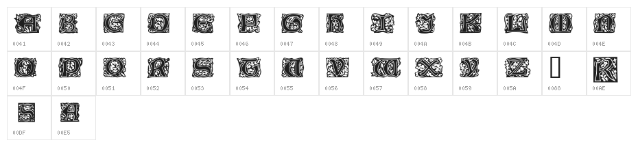 Chaucerian Initials Character Map