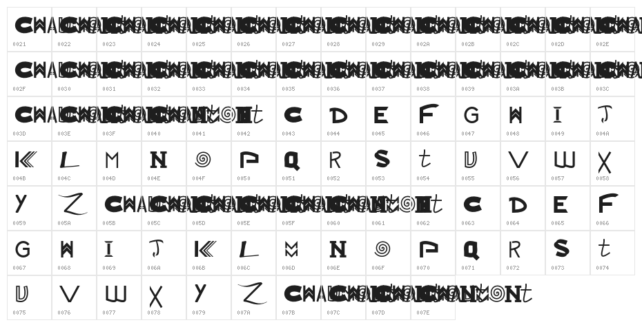 Chaumont Character Map