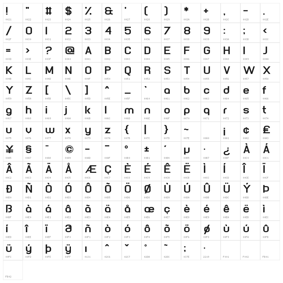 Chavelite Character Map