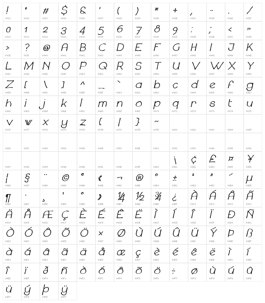 Chavenir Bold Italic Character Map