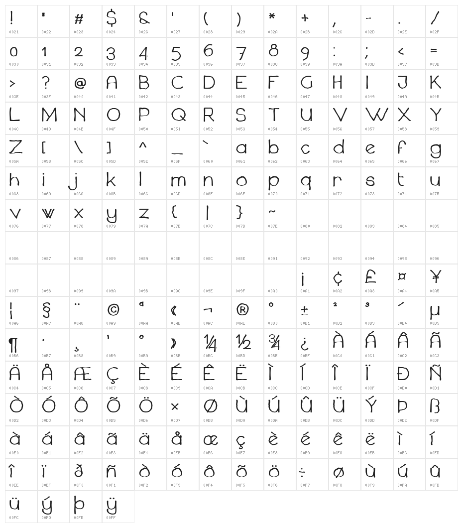 Chavenir Bold Character Map