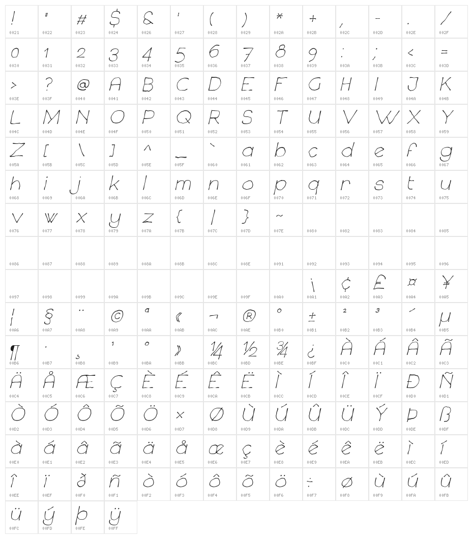 Chavenir Italic Character Map