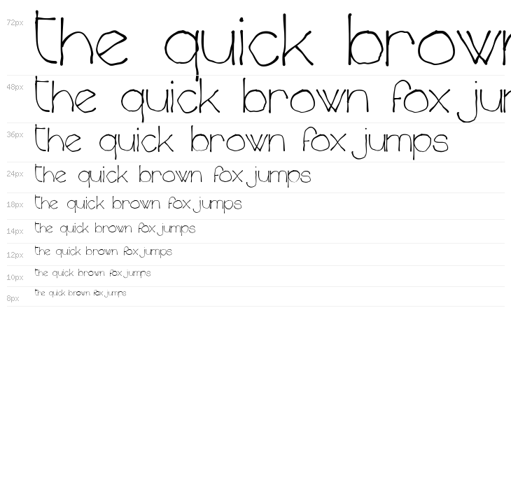 Chavenir Lower Case LC Waterfall