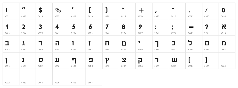 Chaya Bold Character Map