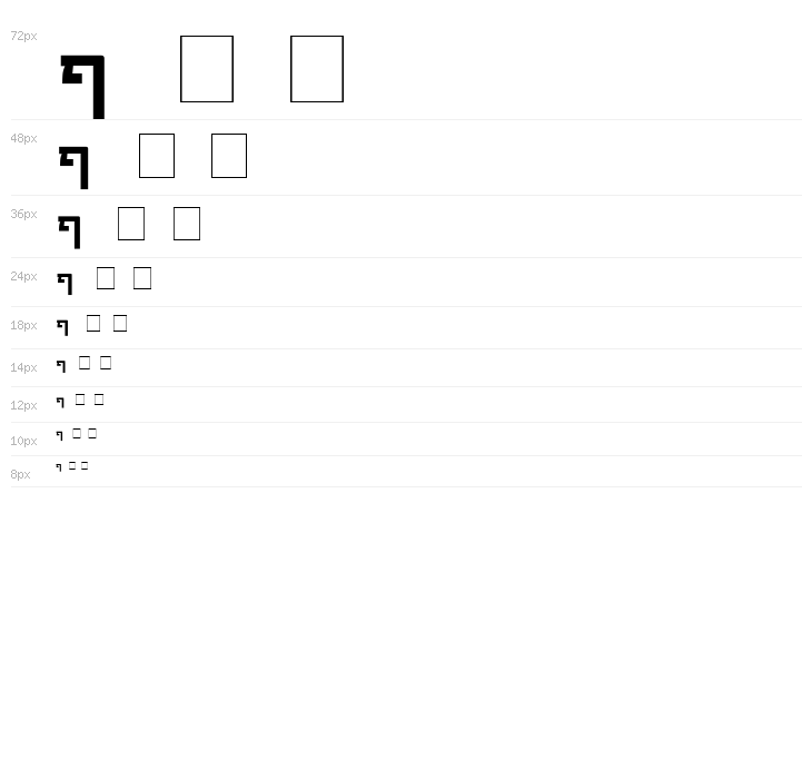 Chaya Bold Waterfall