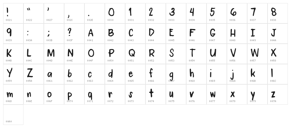 Chayihandwriting Regular Character Map
