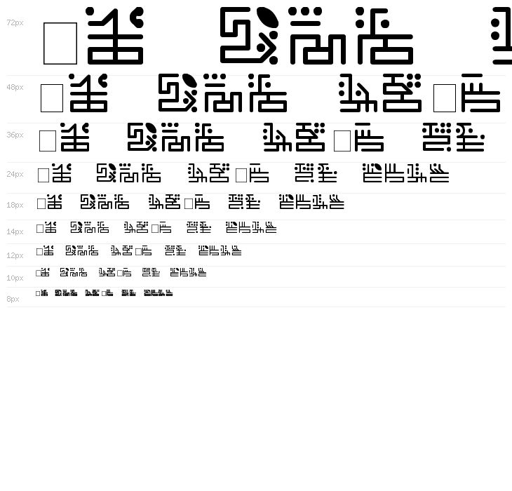 Chayotologi Waterfall