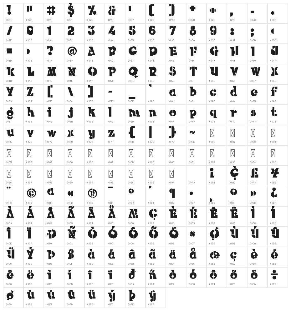 CheGuevara Barry Blue Character Map