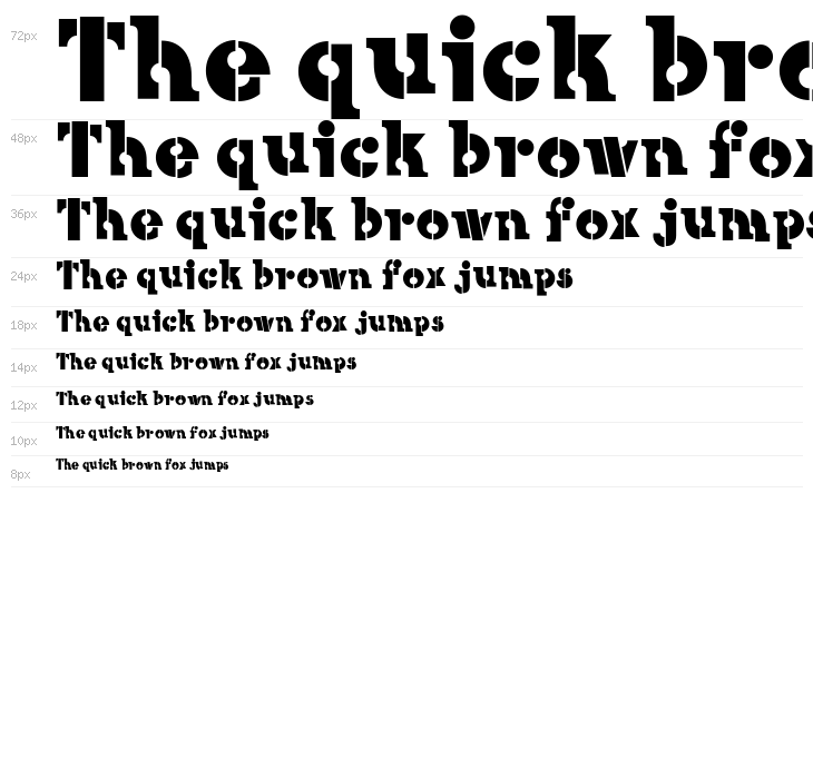 CheGuevara Barry Blue Waterfall