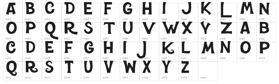 CheGuevara ChocolateFactory Regular Character Map