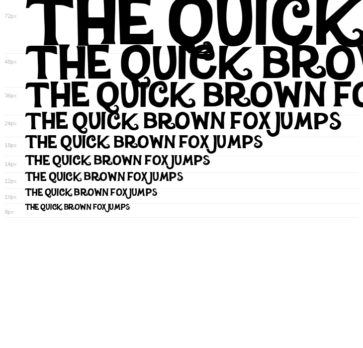 CheGuevara ChocolateFactory Regular Waterfall