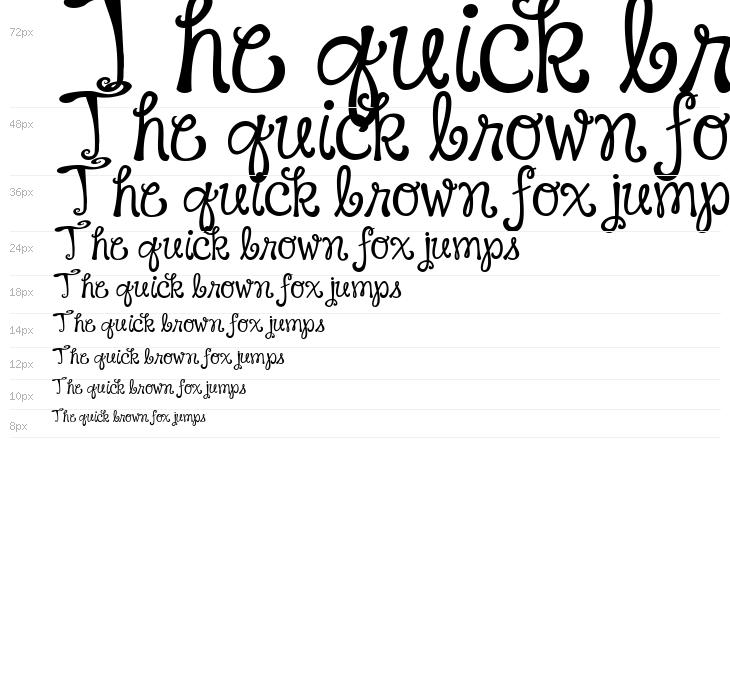 CheGuevara Fancy Regular Waterfall