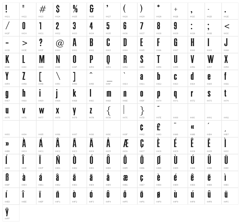 CheGuevara Golden Bold Character Map