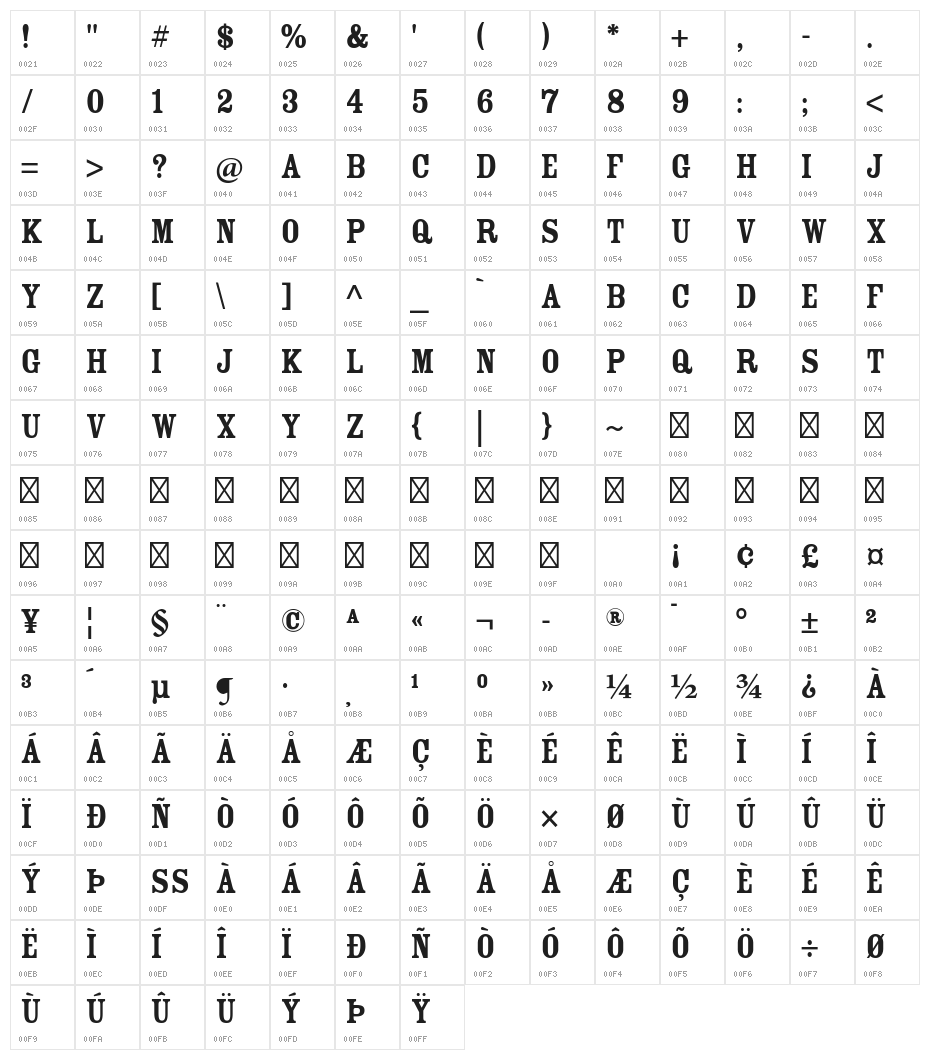 CheGuevara Golden Serif Character Map
