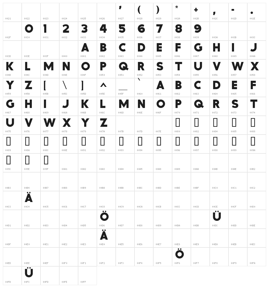 CheGuevara ONKA Regular Character Map