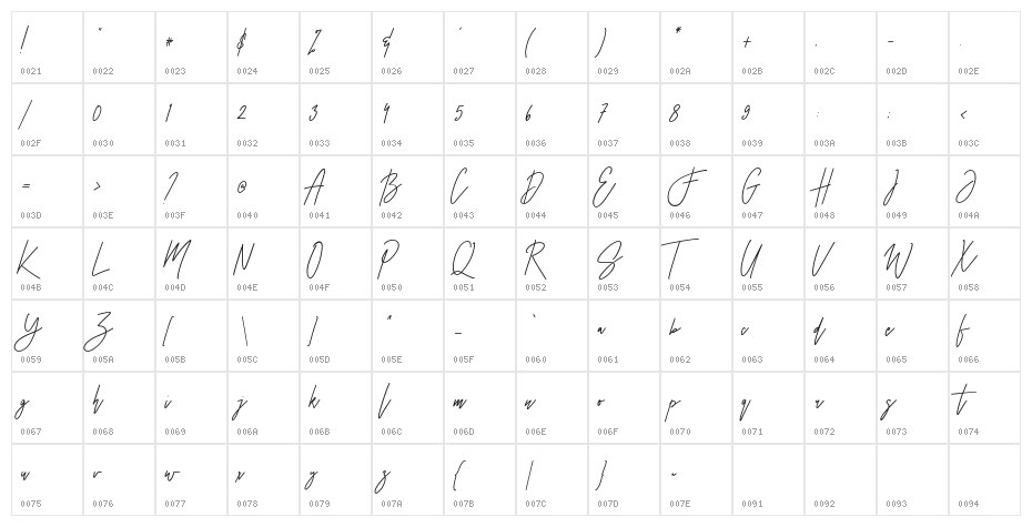 CheGuevara Sign Alt Character Map