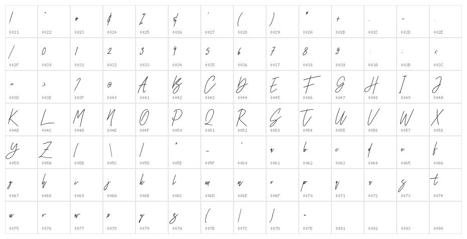 CheGuevara Sign Regular Character Map