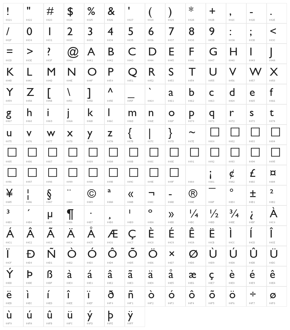 CheGuevara Text Sans Character Map