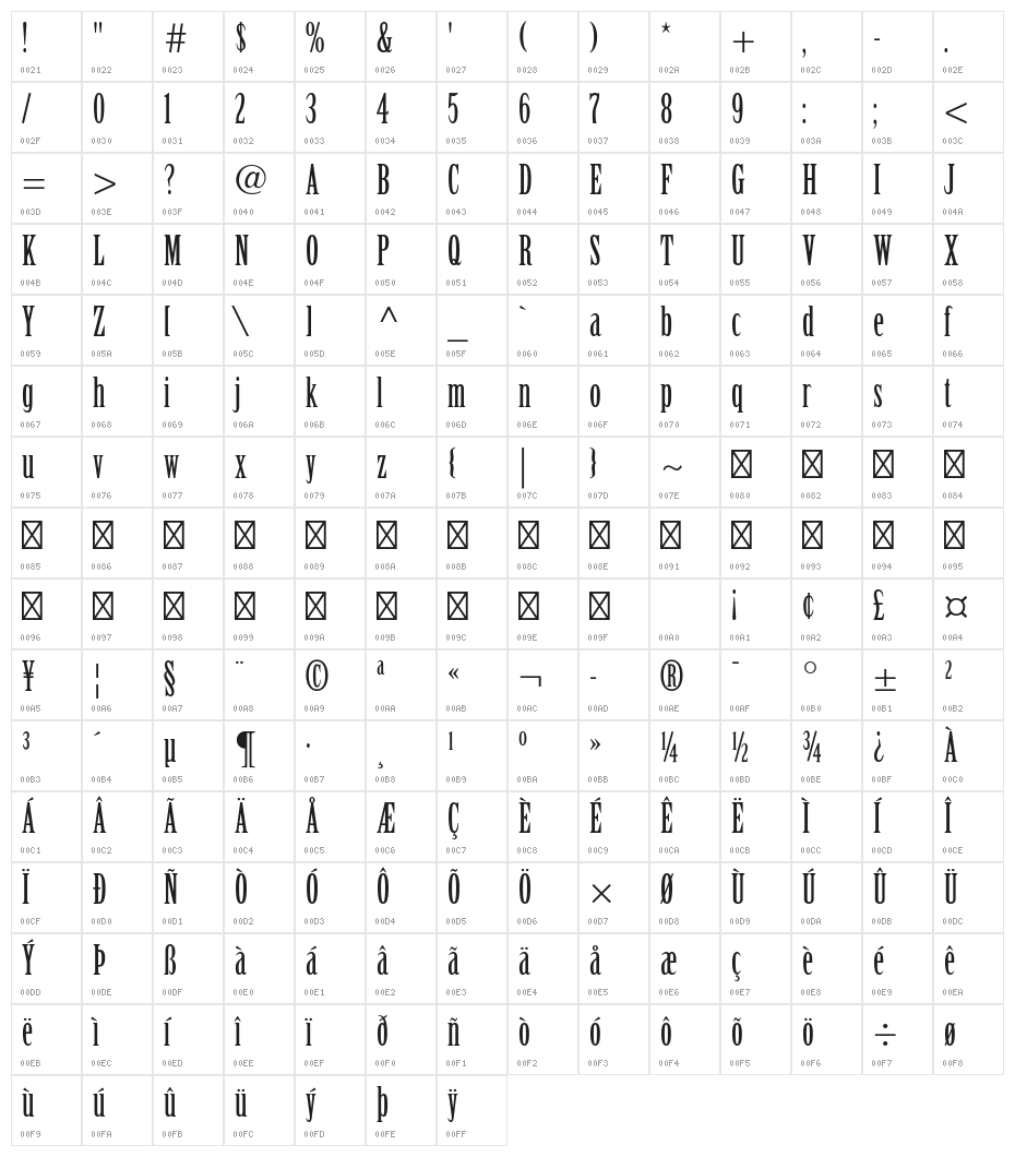 CheGuevara Text Serif Character Map