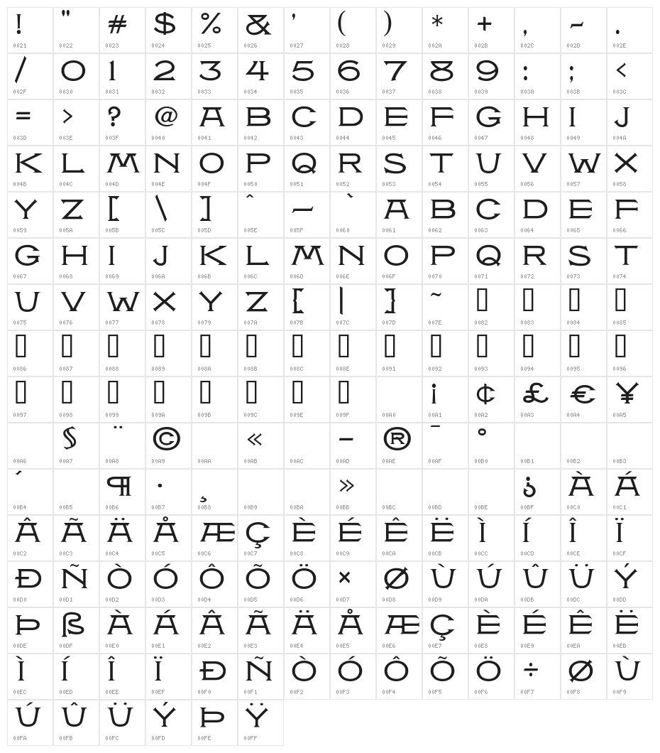 CheGuevara Tittle Regular Character Map