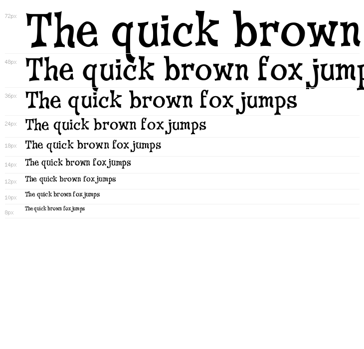 CheGuevara Wacky Medium Waterfall